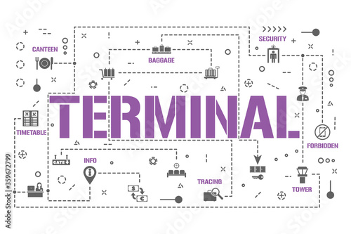 Terminal word concepts banner. Airport service for passengers. Airline flight infographics. Presentation, website. UI UX idea. Isolated lettering typography with glyph icons. Vector flat illustration.