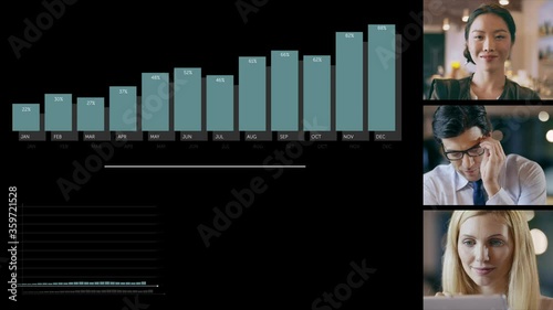 PC screen of remote conference with multi ethnic team.Graphs and charts screen sharing. Business video call interface. Four people team remote working app. Opening remote meeting UI