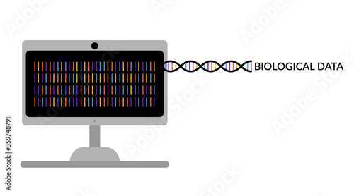 Computer monitor with biological data and dna molecule. Bioinformatics and biotechnology. Scientific concept. Flat style. Isolated on white background. banner design. Stock vector illustration.