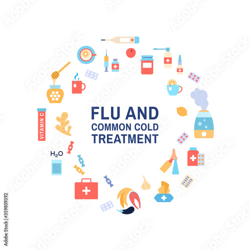 Cold flu treatments concept. Circle frame Disinfecting wipes, medicine, drugs, natural remedies lemon ginger honey, nasal irrigation, vitamin C, healthy foods flu shot garlic. Flat vector illustration