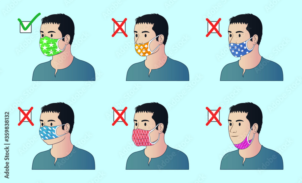 The right and wrong way to wear a mask. How to properly use a face mask