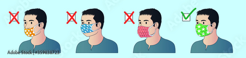 How to wear mask correctly. How tu use mask properly. Correct ways to wear face mask.