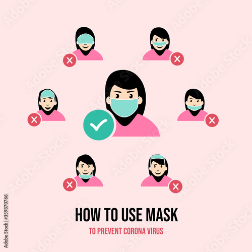 How to use face mask to prevent corona virus