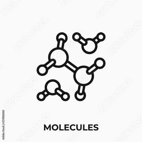 molecules icon vector. molecular structure sign symbol