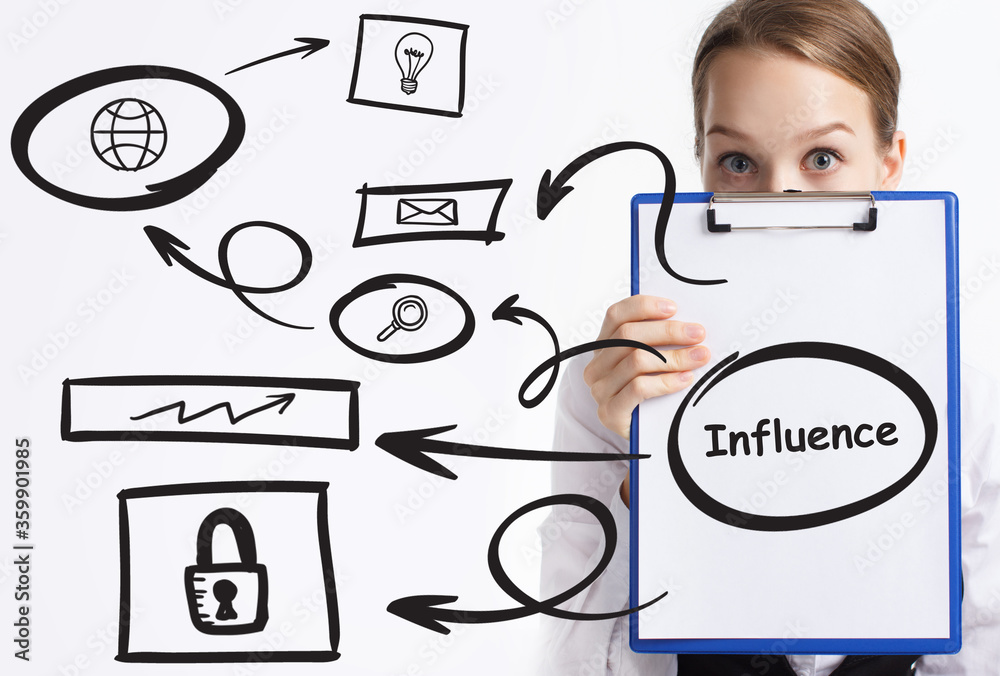 Business, technology, internet and network concept. Young businessman thinks over the steps for successful growth: Influence