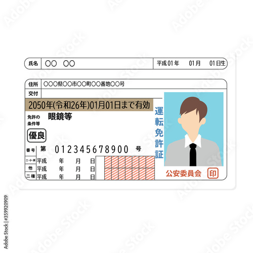 男性の運転免許証のベクターイラスト素材