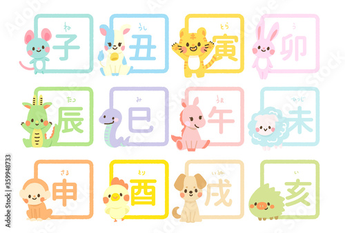 十二支の動物　干支の読み方を覚えよう！