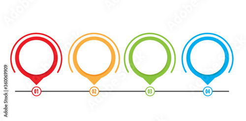 Four Part Journey Infographic