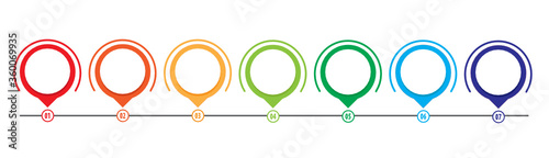 Seven Part Journey Infographic