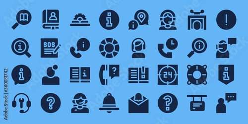 faq icon set