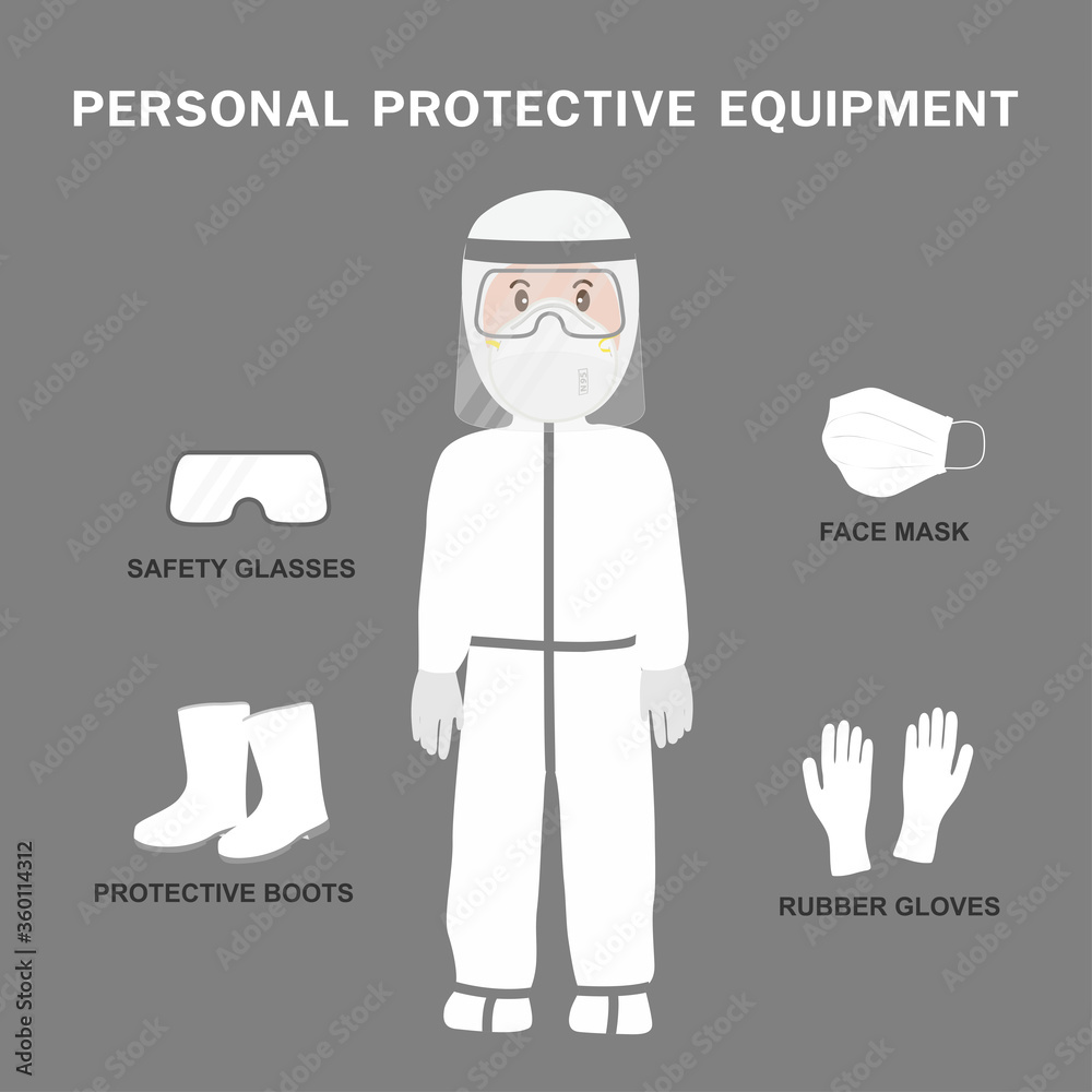 Doctors Character Wearing In Full Ppe Personal Protective Suit Clothing Isolated And Safety 6045