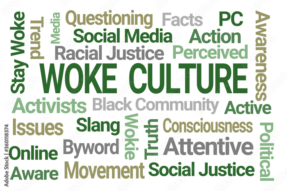 Woke Culture Word Cloud on White Background Woke Culture Word Cloud on White Background