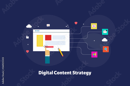 Content strategy and digital marketing, content creation and promotion on web, attracting and engaging audience, increase website traffic concept. Web banner template.