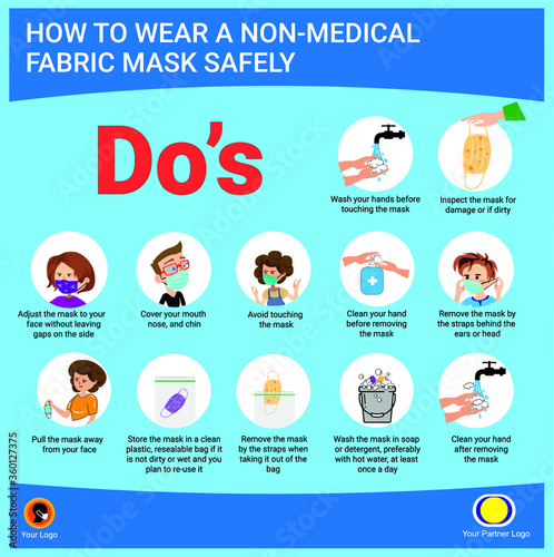 infographic about how to wear a non medical fabric mask safely. Base on WHO healty protocol