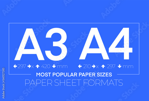 Paper Sizes, Paper Sheet Formats. A0, A1, A2, A3, A4, A5, A6, A7, A8, A9, A10, A11, A12, A13, 2AO photo