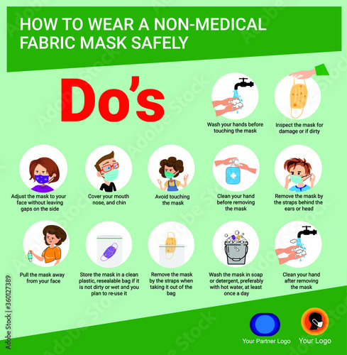 infographic about how to wear a non medical fabric mask safely. Base on WHO healty protocol