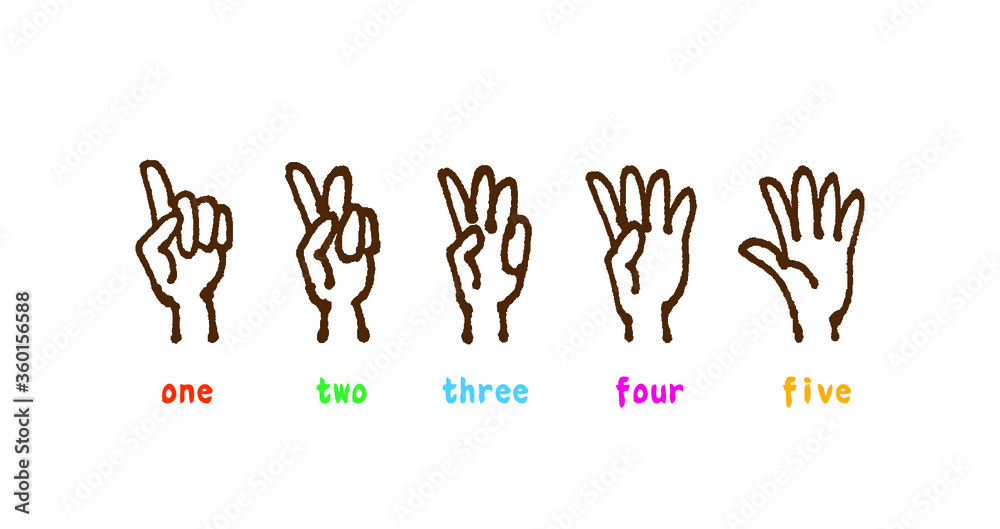 Obraz premium One to five gesture