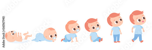Baby toddler development timeline, baby growth stages. Crawling around and sitting. Set of baby characters.