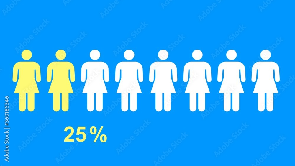 Social media icon woman infographic - 50 percent. Live style animation at color background. Social Media concepts. Social media icon woman infographic - 50 percent. Live style animation at color background. Social Media concepts.