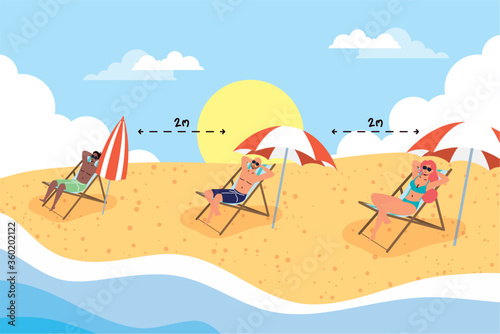 people on the beach practicing social distancing scene ,summer time vacations