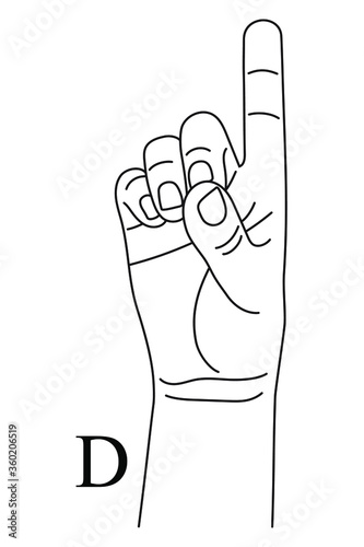 Hand gesture showing letter D on American Sign Language. Alphabetical symbol on deaf-mute language for communication. Vector illustration in outline style isolated on white background. 