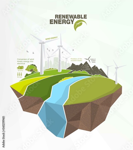 renewable energy infographics with elements of the water of the sun wind and earth