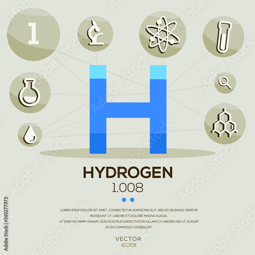 H (Hydrogen)The periodic table element,letters and icons,Vector illustration.