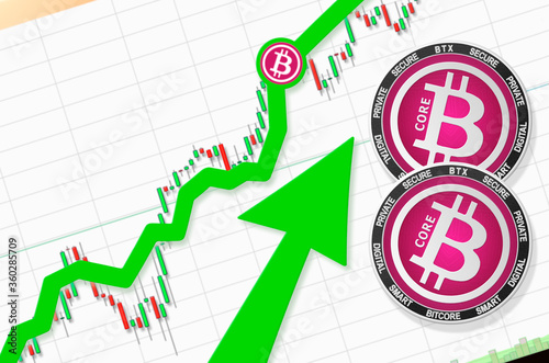 Bitcore going up; Bitcore BTX cryptocurrency price up; flying rate up success growth price chart (place for text, price)
 photo