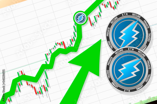 Electroneum going up; Electroneum ETN cryptocurrency price up; flying rate up success growth price chart (place for text, price) 
