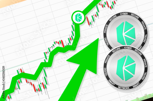 Kyber Network going up; Kyber Network KNC cryptocurrency price up; flying rate up success growth price chart (place for text, price) 