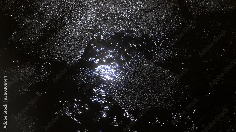 
Reflection of light in a puddle, a rainy night
