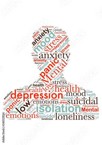 Illustration of a word cloud with words representing mental health