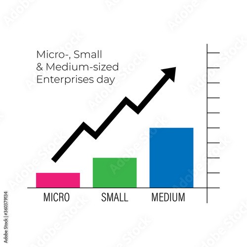 Design for Micro-, Small and Medium-sized Enterprises Day campaign to raise public awareness of their contribution to sustainable development.