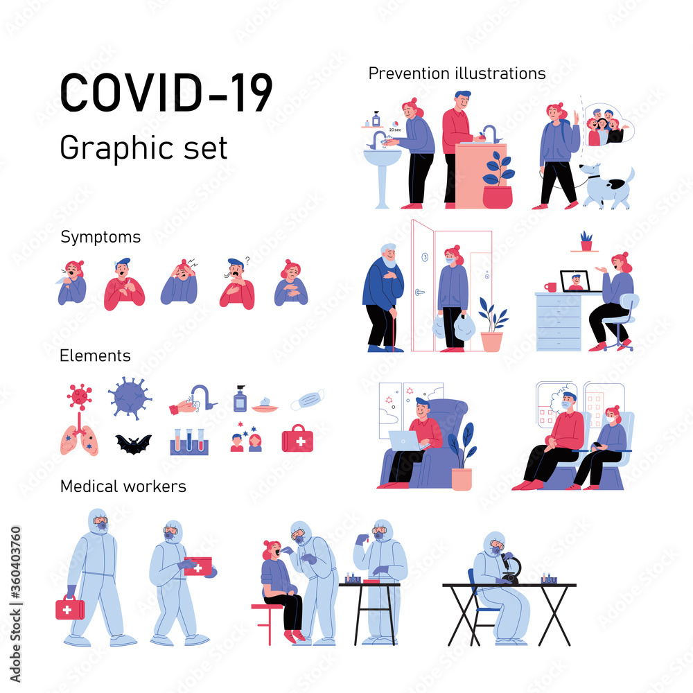 Obraz premium Graphic set of illustrations, icons and elements about Covid-19. Symptoms, prevention, medical professionals.