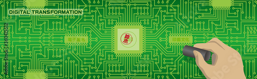 電子捺印