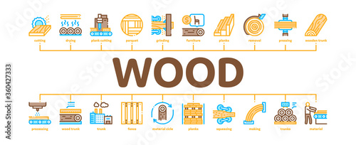Wood Production Plant Minimal Infographic Web Banner Vector. Wood Sawmill And Forestry Equipment, Timber And Lumber, Factory And Wooden Fence Illustration