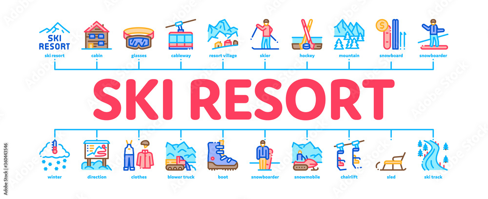 Ski Resort Vacation Minimal Infographic Web Banner Vector. Ski Snow Track And Shoe, Protective Glasses And Sled, Chairlift Cableway And Cabin Illustration Ski Resort Vacation Minimal Infographic Web Banner Vector. Ski Snow Track And Shoe, Protective Glasses And Sled, Chairlift Cableway And Cabin Illustration
