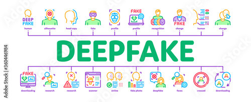 Deepfake Face Fake Minimal Infographic Web Banner Vector. Human Face Research And Change, Computer Video Analysis And Downloading Image Illustration photo