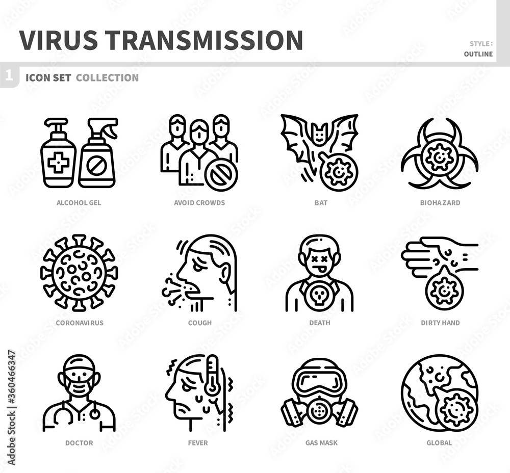 virus transmission,coronavirus,covid19 icon set,vector and illustration