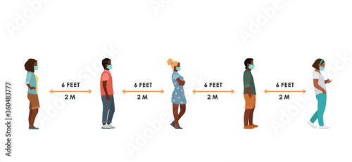 People in medical masks are black women and men full height standing in queue at a safe distance side view.