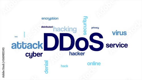Wordcloud of words connected with DDoS online internet attack (Distributed Denial of Service)