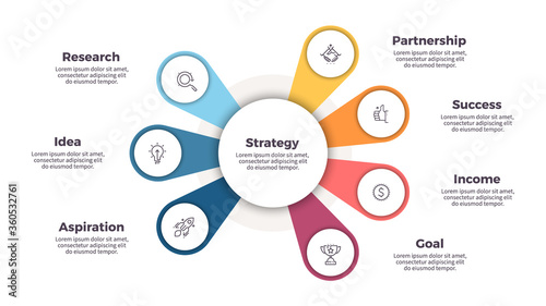 Business infographic. Organization chart with 7 options. Vector template.