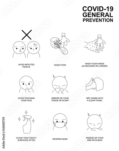 Covid-19 General Prevention Minimal Style Cartoon Character Set