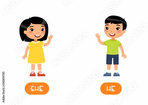 She and he antonyms flashcard vector template. Opposites concept. Word card for english language learning with flat characters. Asian girl and boy waving hand illustration with typography