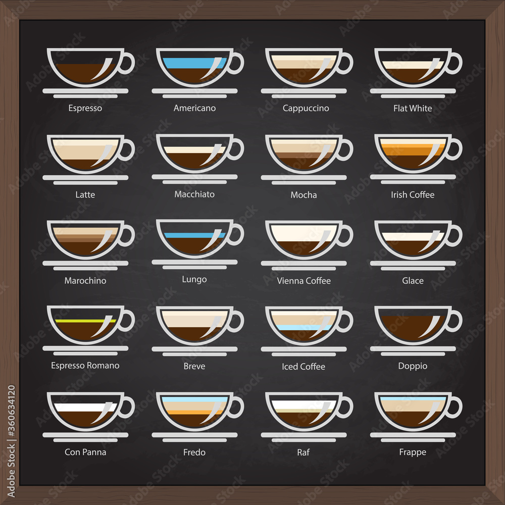 vector collection: cafe icons on board with coffee menu vector collection: cafe icons on board with coffee menu