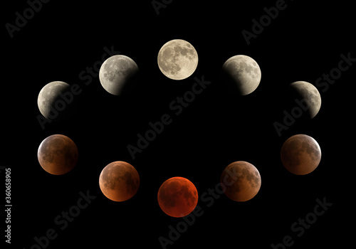 Penumbral, Umbral and Total Eclipse, the longest-ever total lunar Eclipse observed on 27-28 July 2018 at Bahrain photo