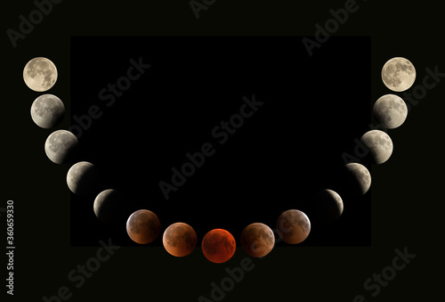 Penumbral, Umbral and Total Eclipse, the longest-ever total lunar Eclipse observed on 27-28 July 2018 at Bahrain photo