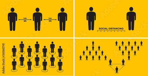 Social distance people to protect against spread of viral diseases. People keep their distance in public society at a meeting with the epidemic.