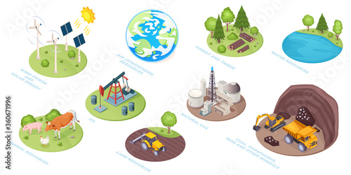 Natural resources icons, eco nature and renewable energy sources, vector isometric. Natural resources of water, sun and wind, natural gas and coal, land and animal, air atmosphere and forest materials photo