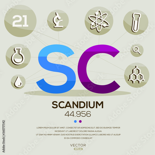 SC (Scandium)The periodic table element,letters and icons,Vector illustration.